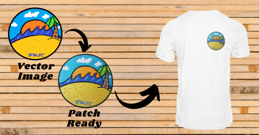 Case Study: Transforming Artwork into Embroidery Masterpieces