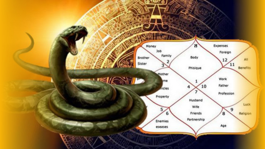 Take Control of Your Destiny: 7 Proven Strategies for Conquering Kaal Sarp Dosh
