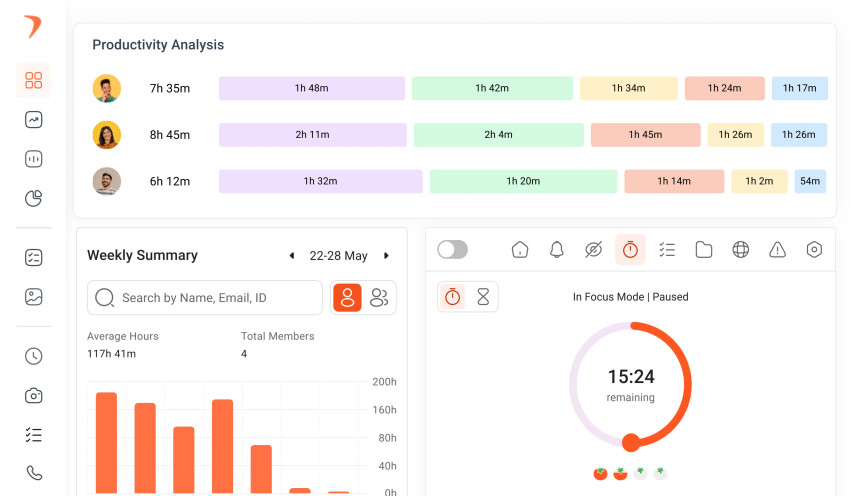Optimizing Work Management: A Guide to Using Employee Time Tracking Software