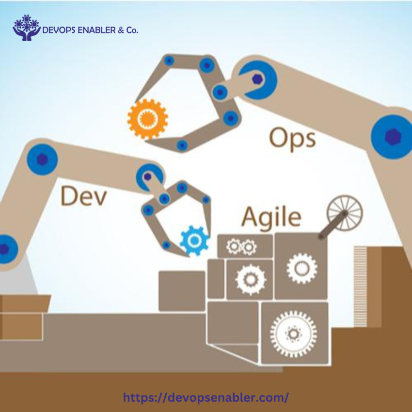 What Strategies Ensure Smooth CI/CD Integration in Microservices Environments?