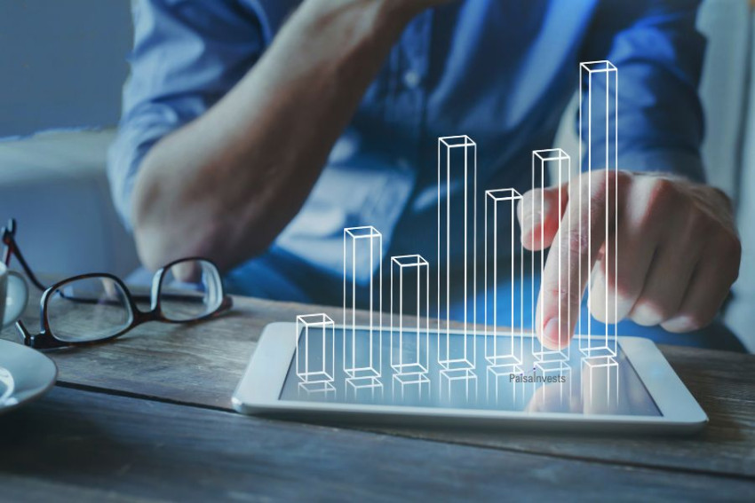 Tesla Stock Analysis Report of All Time