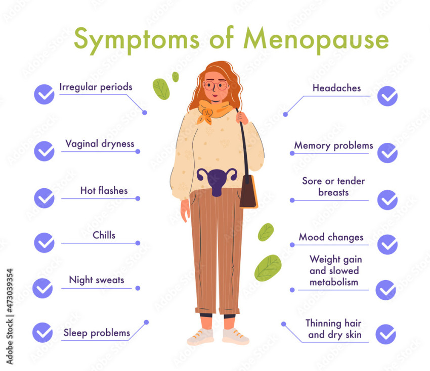 What You Need to Know About Menopause and Perimenopause Symptoms