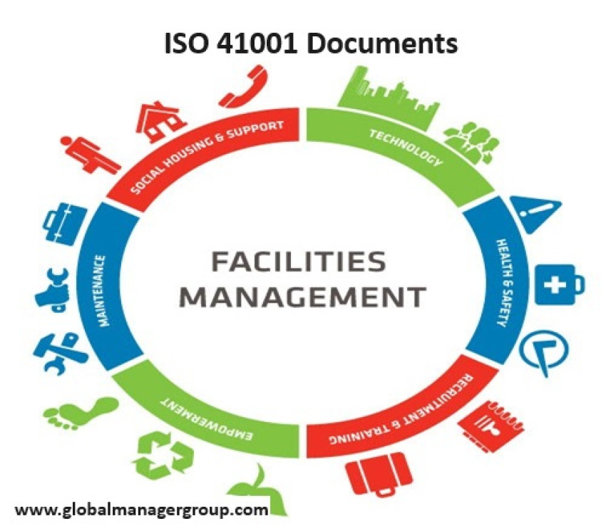 Why a Facility Management System Needs to be Complied with ISO 41001?