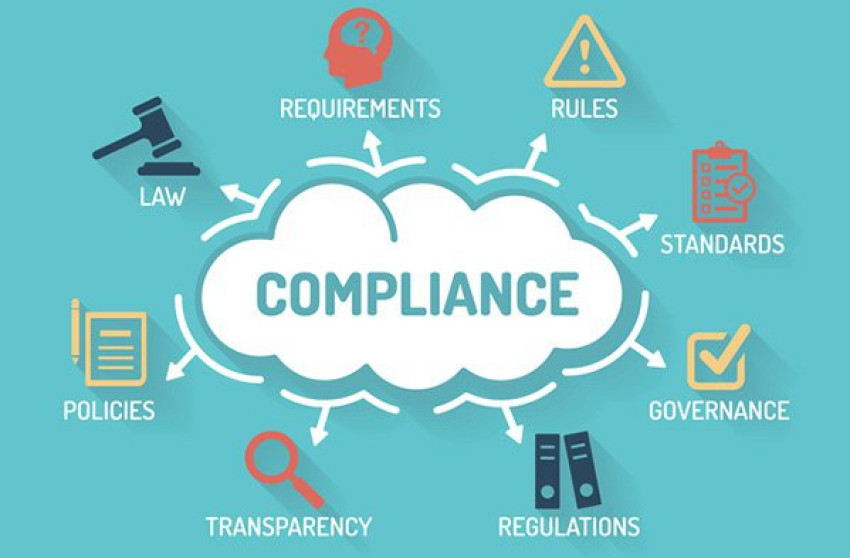 Importance of Compliance Management and Reporting in Modern Organizations