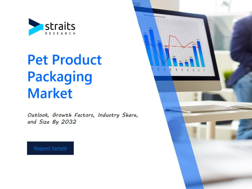 Pet Product Packaging Market Trends: Rising Demand for Sustainable Solutions