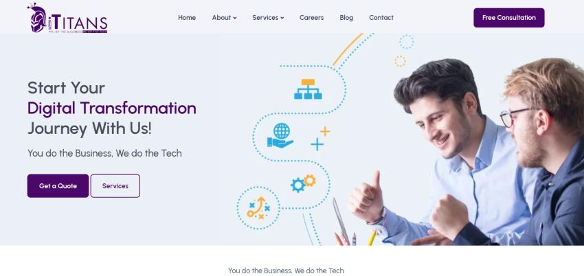 iTitans | Custom Software Development Company