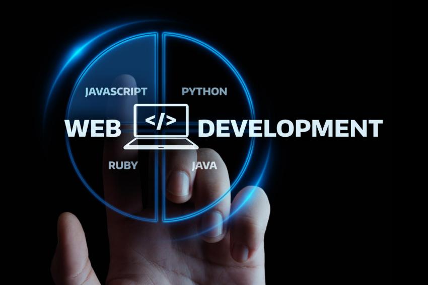 The Future of Web Development in Kolkata: What Businesses Should Expect