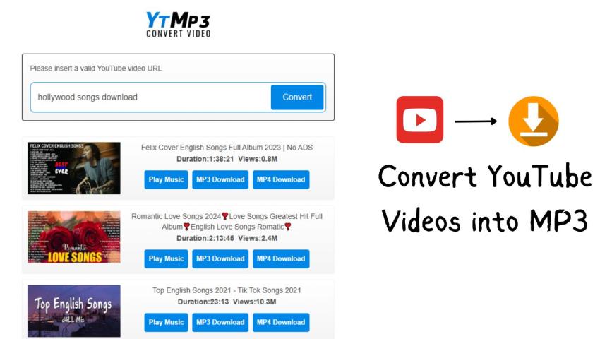Know this Amazing Tool That Can Convert YouTube to MP3: Brief on YTMP3