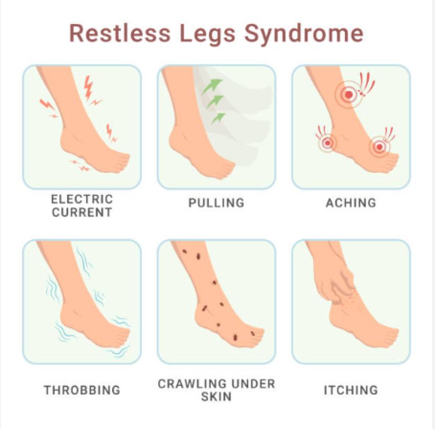 What Is Restless Legs Syndrome (RLS) and How Does It Affect Your Sleep?