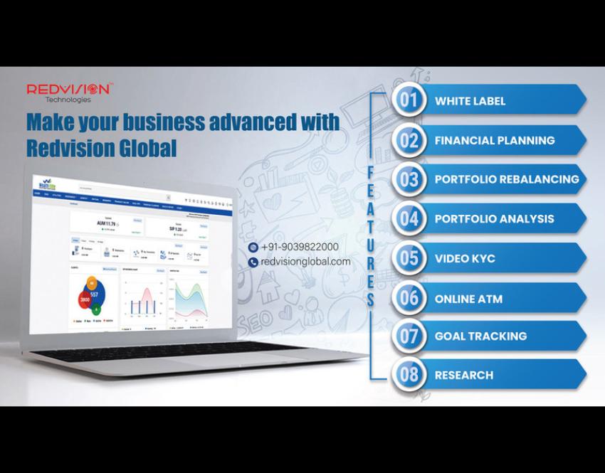 Are You Using the Top Mutual Fund Software in India? Here’s Why It Could Make or Break Your Business