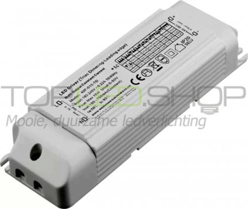 Minimaliseer het risico op elektrocutie met een ontwerp met lage lading van LED Transformator 12V