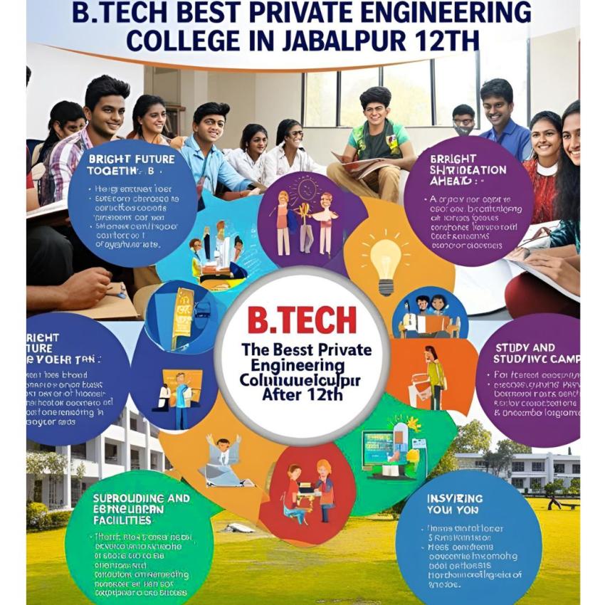 Why to Pursue B.Tech. from the Best Private Engineering College in Jabalpur after 12th