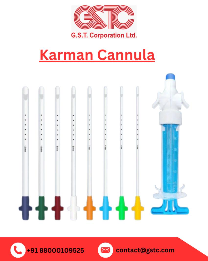 Karman Cannula Uses in Clinical Practice