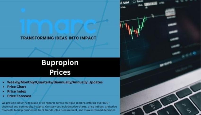 Bupropion Price Index & Chart – Explore Price Trends and Forecast
