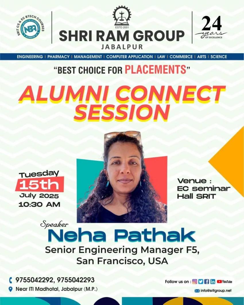 Alumni Connect Session of F5's Neha Pathak at Shri Ram Group Jabalpur