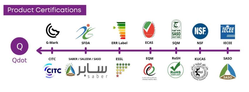 Halal Certification: Building Trust and Expanding Market Reach