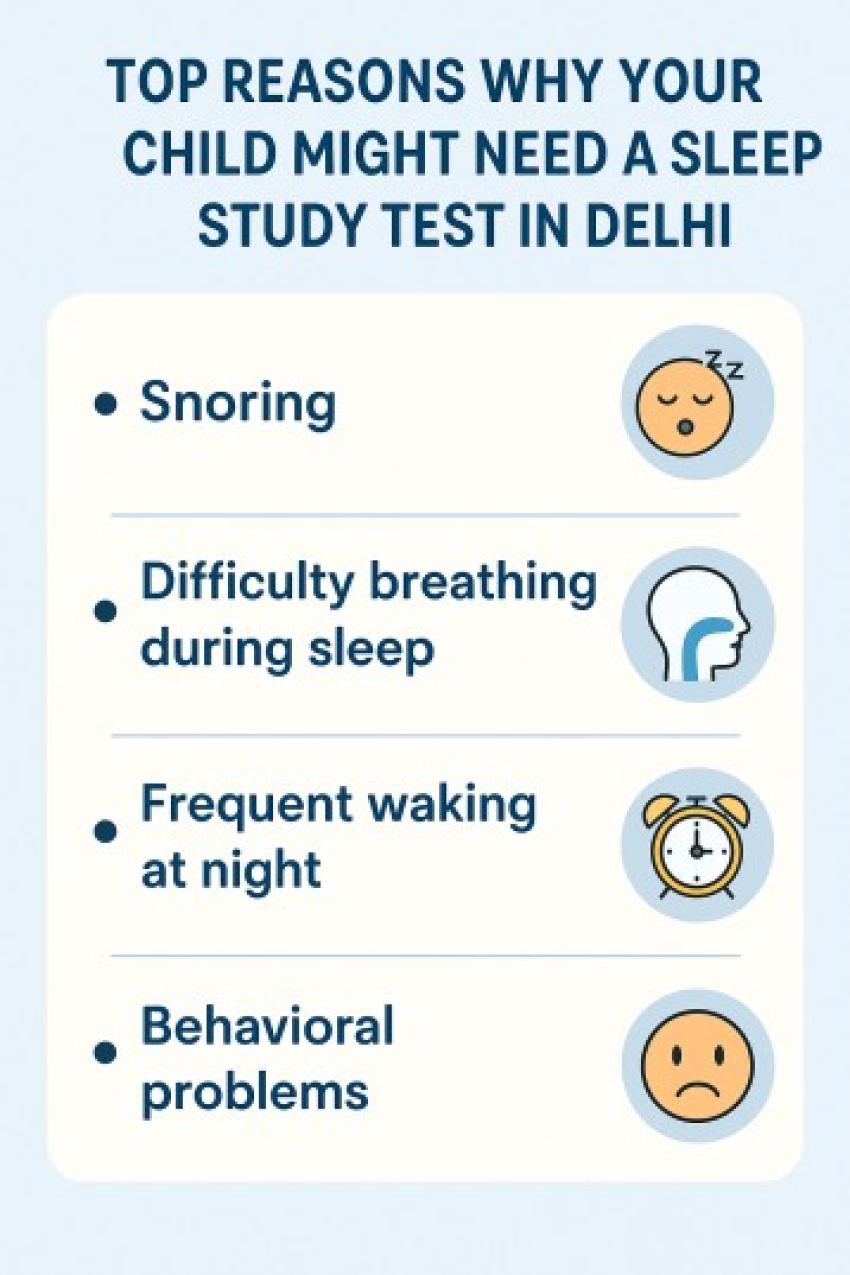 Top Reasons Why Your Child Might Need a Sleep Study Test in Delhi