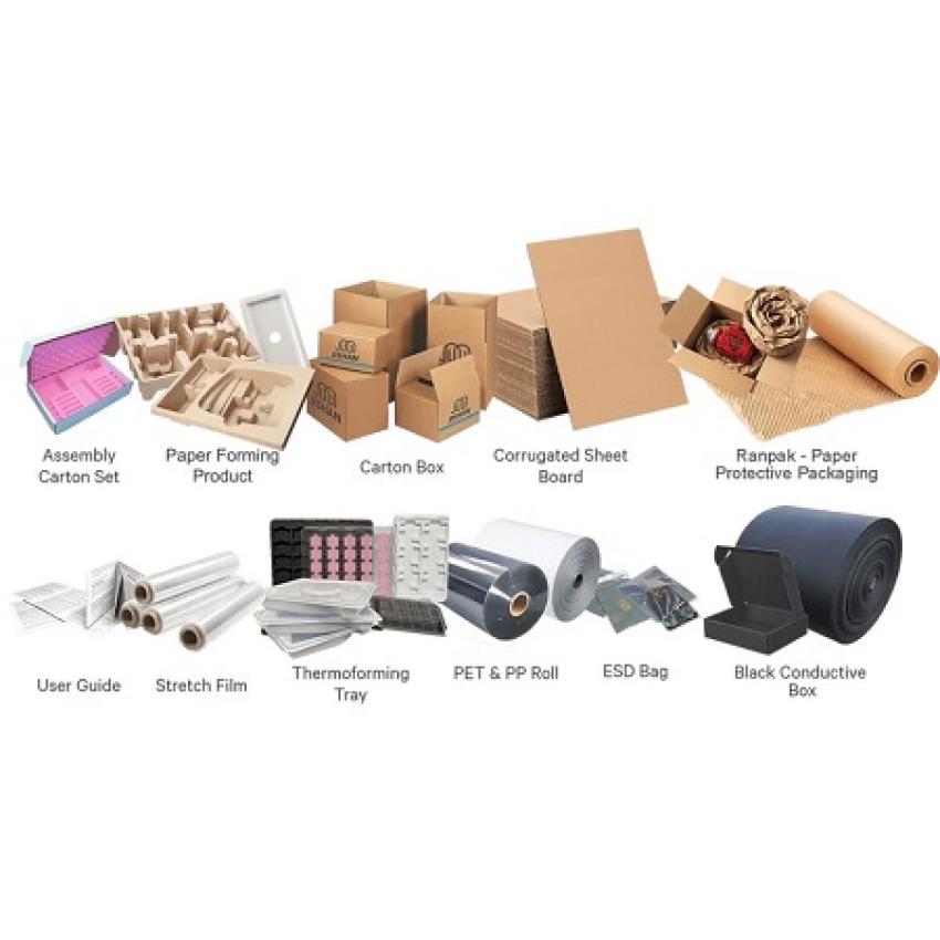 Why Eco Packaging Is Becoming Essential in Malaysia’s Retail Market?