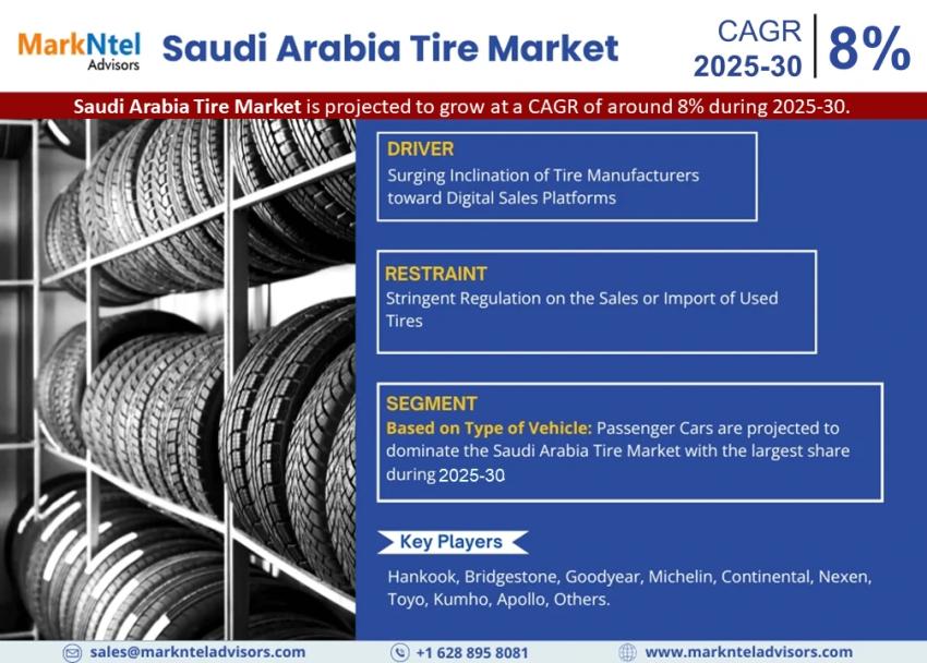Saudi Arabia Tire Market Size, Share & Forecast Analysis to 2030