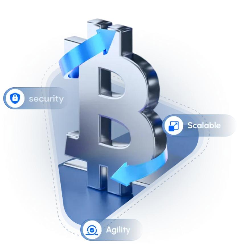 White Label Cryptocurrency Exchange Software