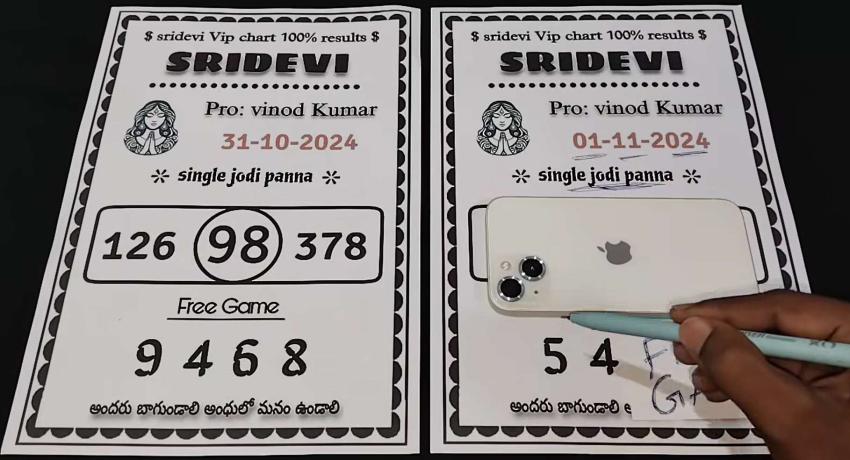 Sridevi Guessing: Top Picks and Results