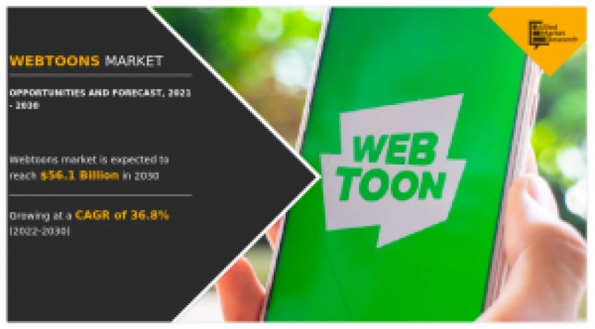 The Global Webtoons Market Growth Projected to Reach USD 56.1 Billion by 2030