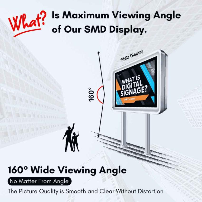 What is minimum viewing distance of SMD/LED Display?