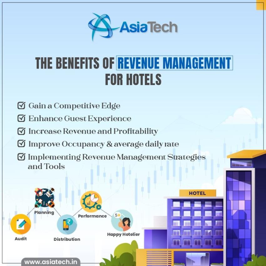 Booking Engine – AsiaTech’s Advanced Tool for Direct Hotel Revenue