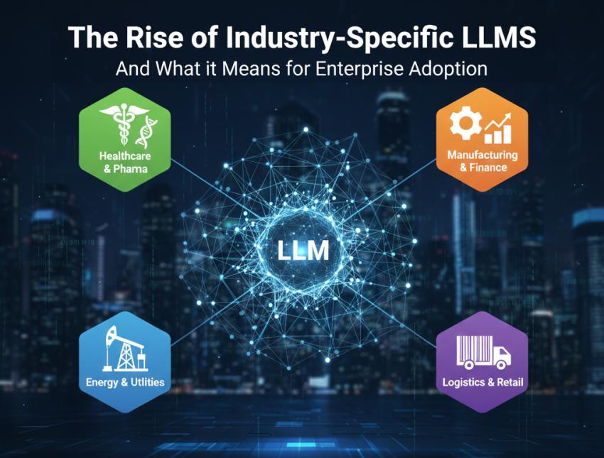 The rise of industry-specific LLMs and what it means for enterprise adoption
