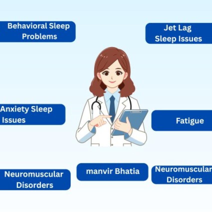 Best Neurologist in Delhi: Signs Your Brain Is Asking for Immediate Help