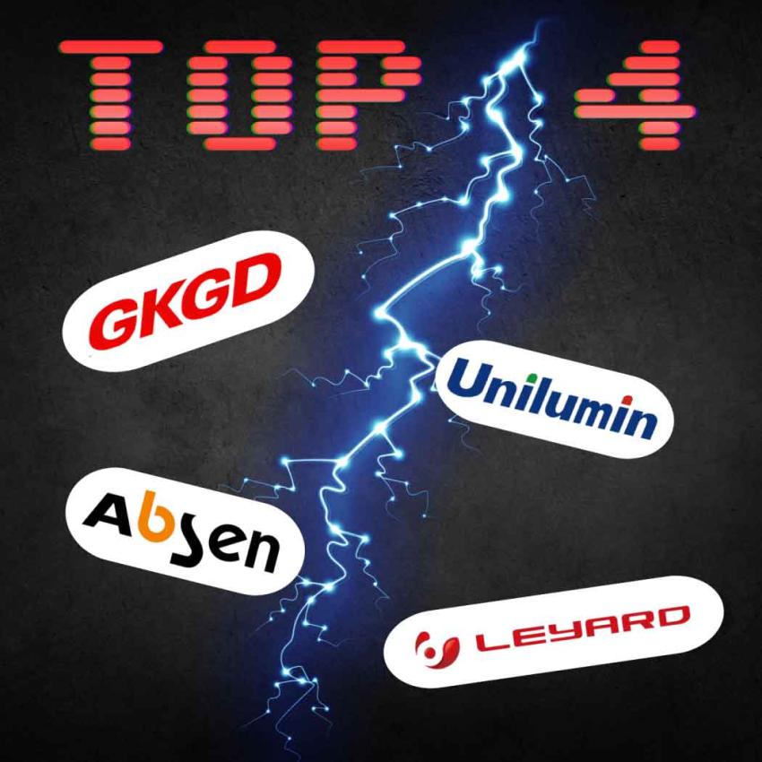 Top 4 SMD LED Screen Brand in Pakistan