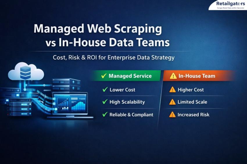 Managed Web Scraping vs In-House Data Teams: Cost, Risk & ROI