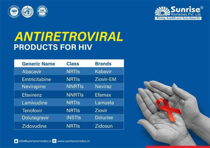 Antiretroviral (ARV) Medications for HIV Treatment