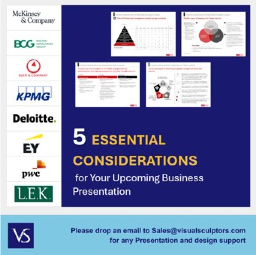 Effective Communication in Business Presentations