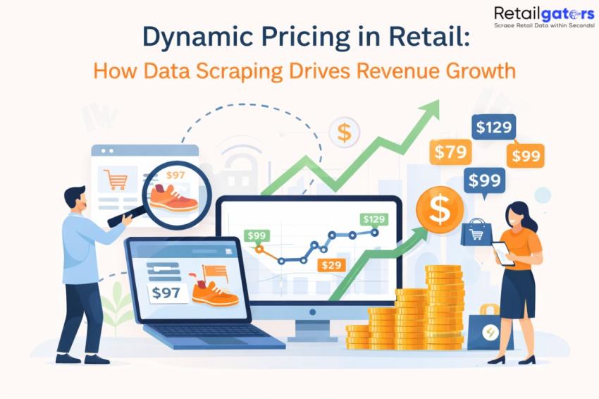 Dynamic Pricing in Retail: How Data Scraping Drives Revenue Growth