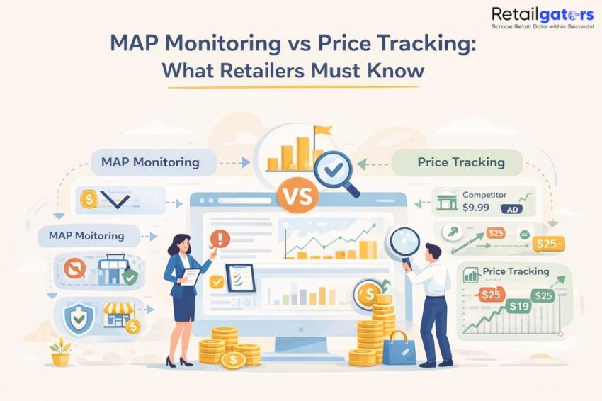 MAP Monitoring vs Price Tracking: What Retailers Must Know