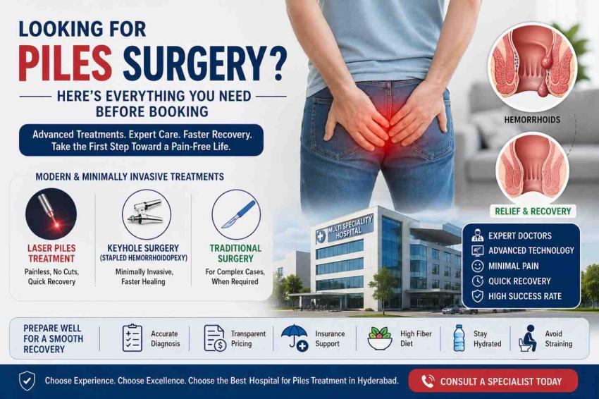 Looking for Piles Surgery? Here’s Everything You Need Before Booking