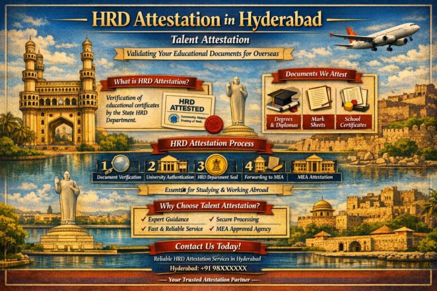 HRD Attestation in Hyderabad - Talent