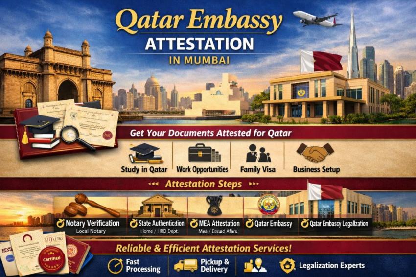 Qatar Embassy Attestation in Mumbai