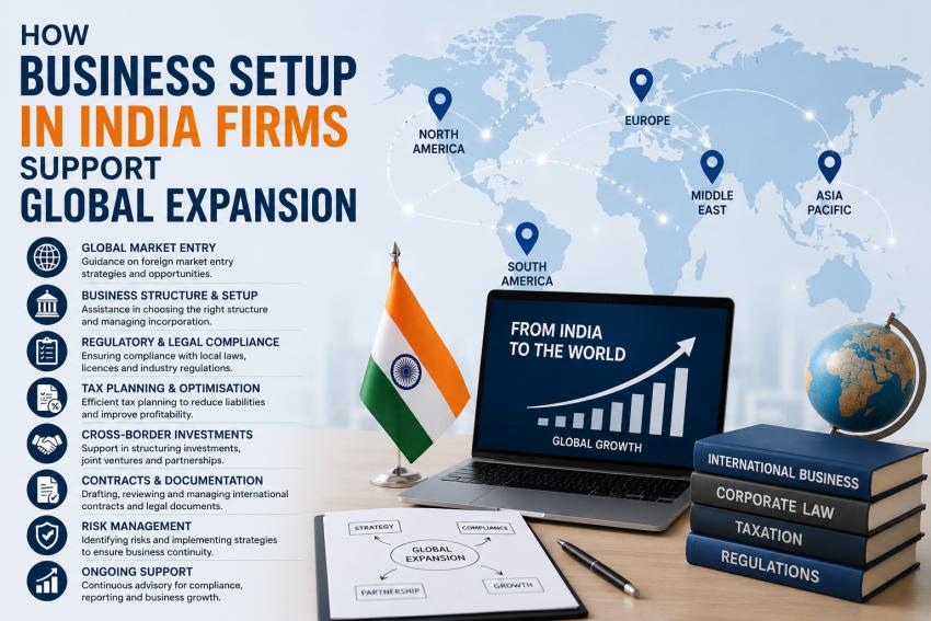How Business Setup in India Firms Support Global Expansion
