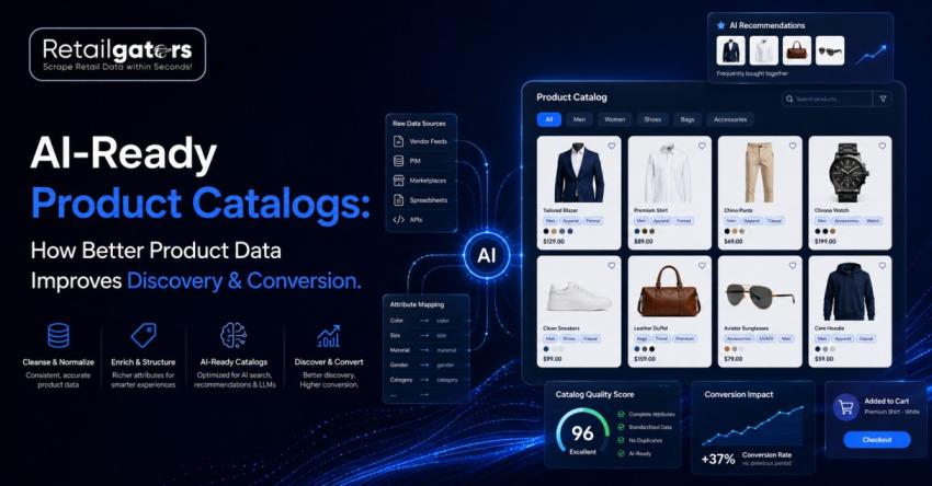 AI-Ready Product Catalogs: How Better Product Data Improves Discovery & Conversion