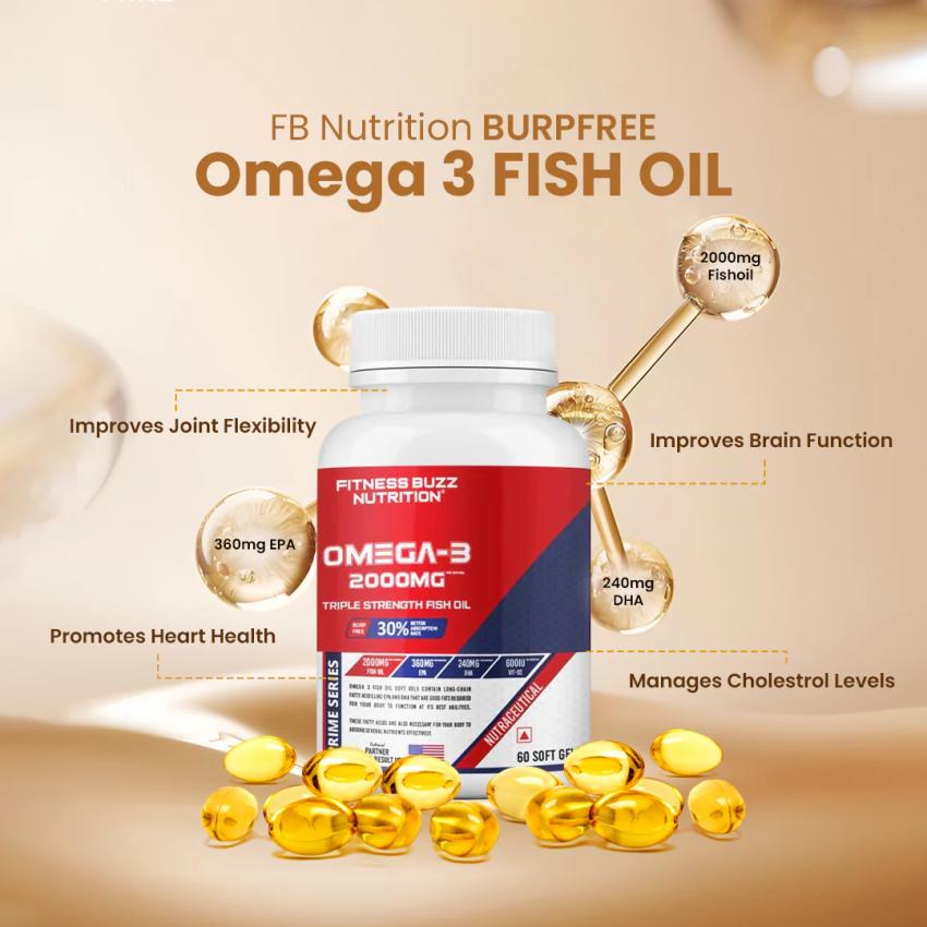 Best Time to Take Omega-3 Fish Oil Capsules: Morning or Night?