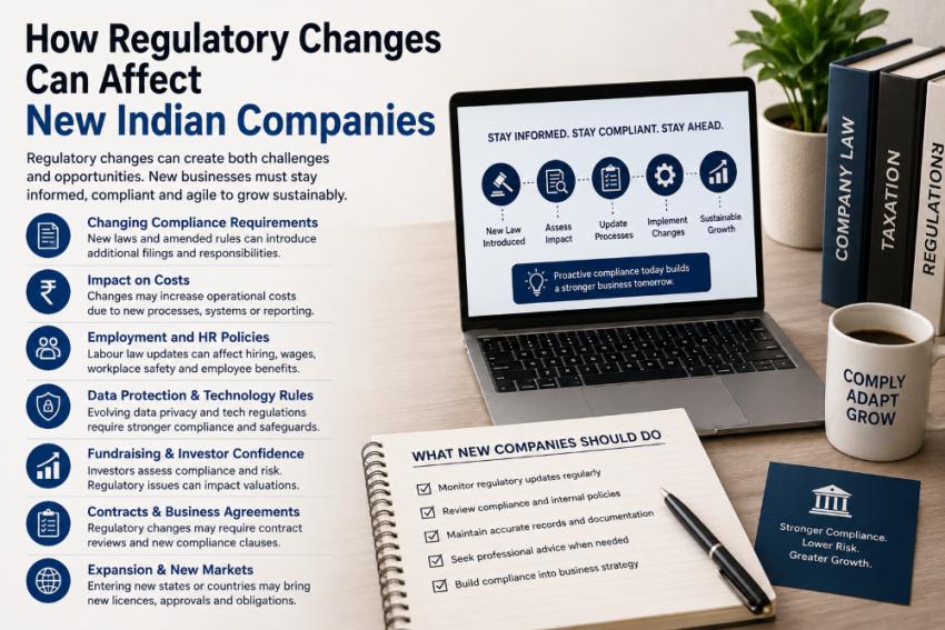 How Regulatory Changes Can Affect New Indian Companies
