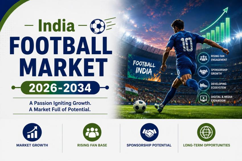 India Football Market 2026–2034: Industry Evolution, Key Trends & Growth Potential