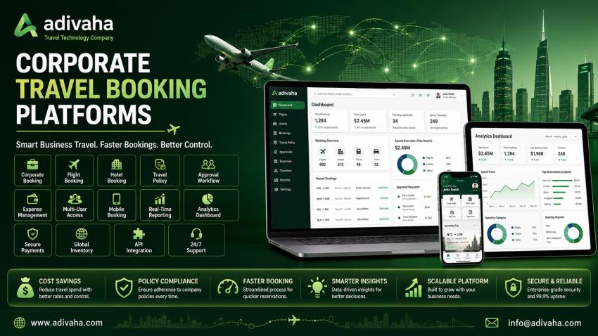 Corporate Travel Booking Platforms Selection Guide