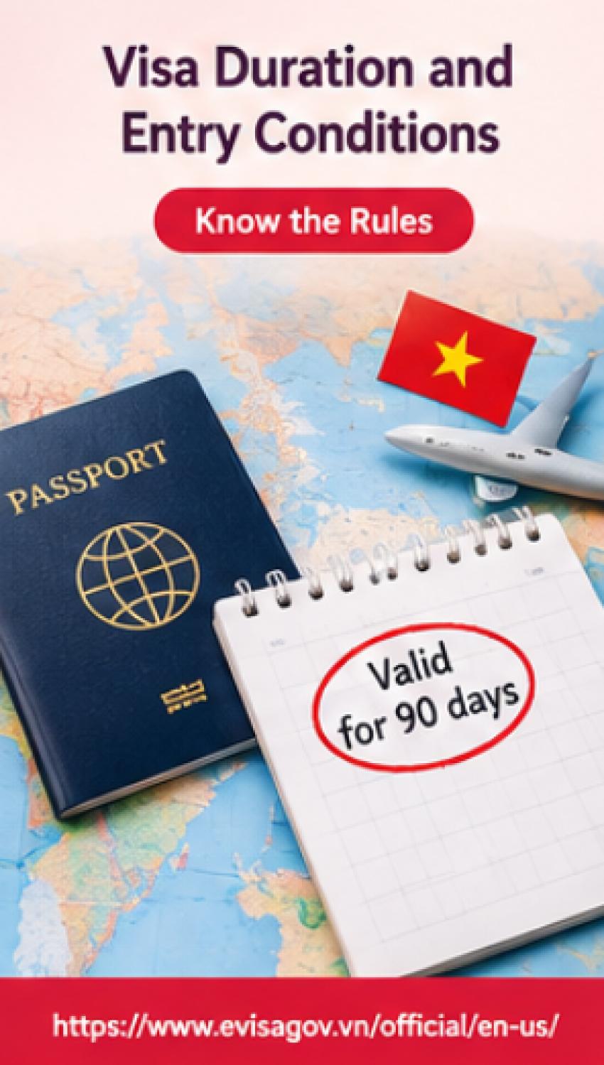 Vietnam E Visa Duration, Entry Rules and Travel Planning