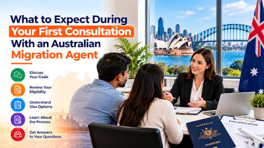 What to Expect During Your First Consultation With an Australian Migration Agent
