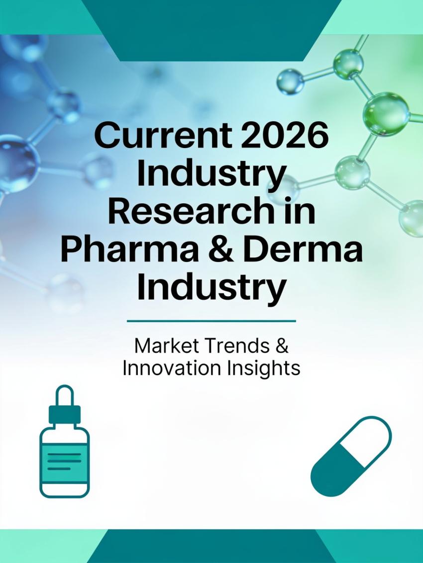 Current 2026 Industry Research in Pharma & Derma Industry